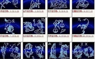2月24日是什么星座(1月24日是什么星座)