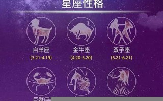 生肖星座配对查询(生肖星座配对查询 男女 婚姻)