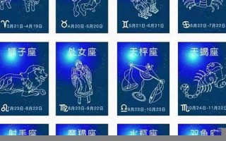 6月20日是什么星座(6月7日是什么星座)
