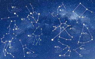 正月初七是什么星座(1991年正月初七是什么星座)