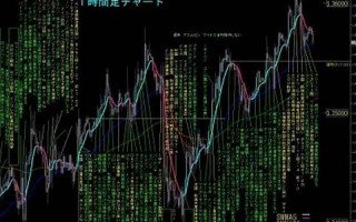 11月28日(11月28日出生的名人)