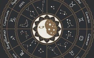 第一星座网 星盘(第一星座网星盘查询)