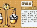 天秤座今日运势(天秤座今日运势超准男)