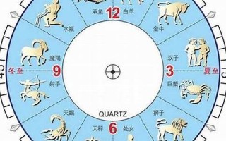 3月19日是什么星座(3月18日是什么星座)