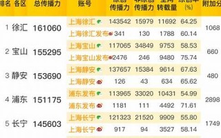 2013年黄道吉日查询(2013年黄历吉日)