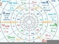星盘查询(星盘查询免费)