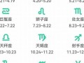 星座查询(上升星座查询)