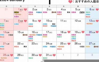 2024年4月21日(2024年4月21日天气)