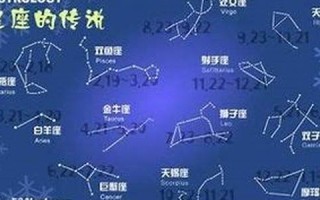 星座测试网(星座测试软件)