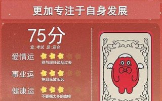 2023年1月18日黄道吉日(2023年1月18日黄历)